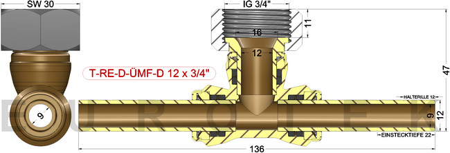 description